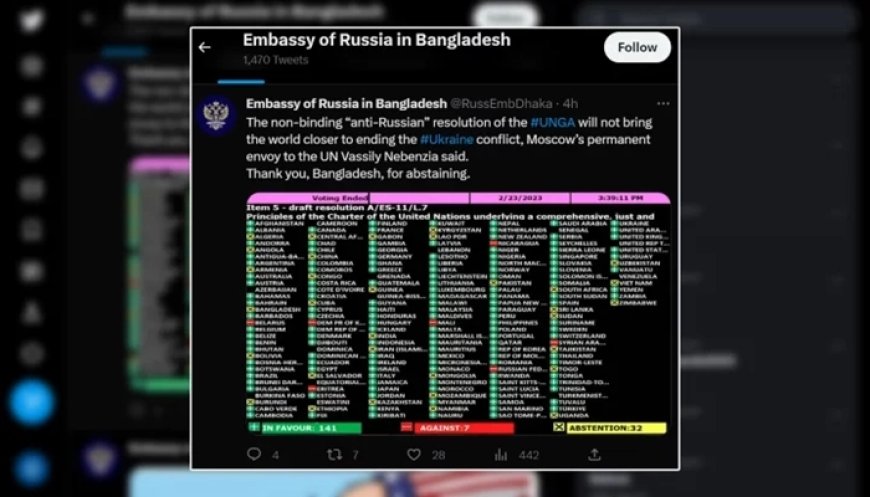 Russia thanks Bangladesh for abstaining from voting